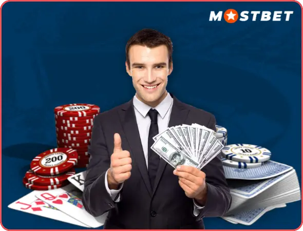 Mostbet AML & KYC